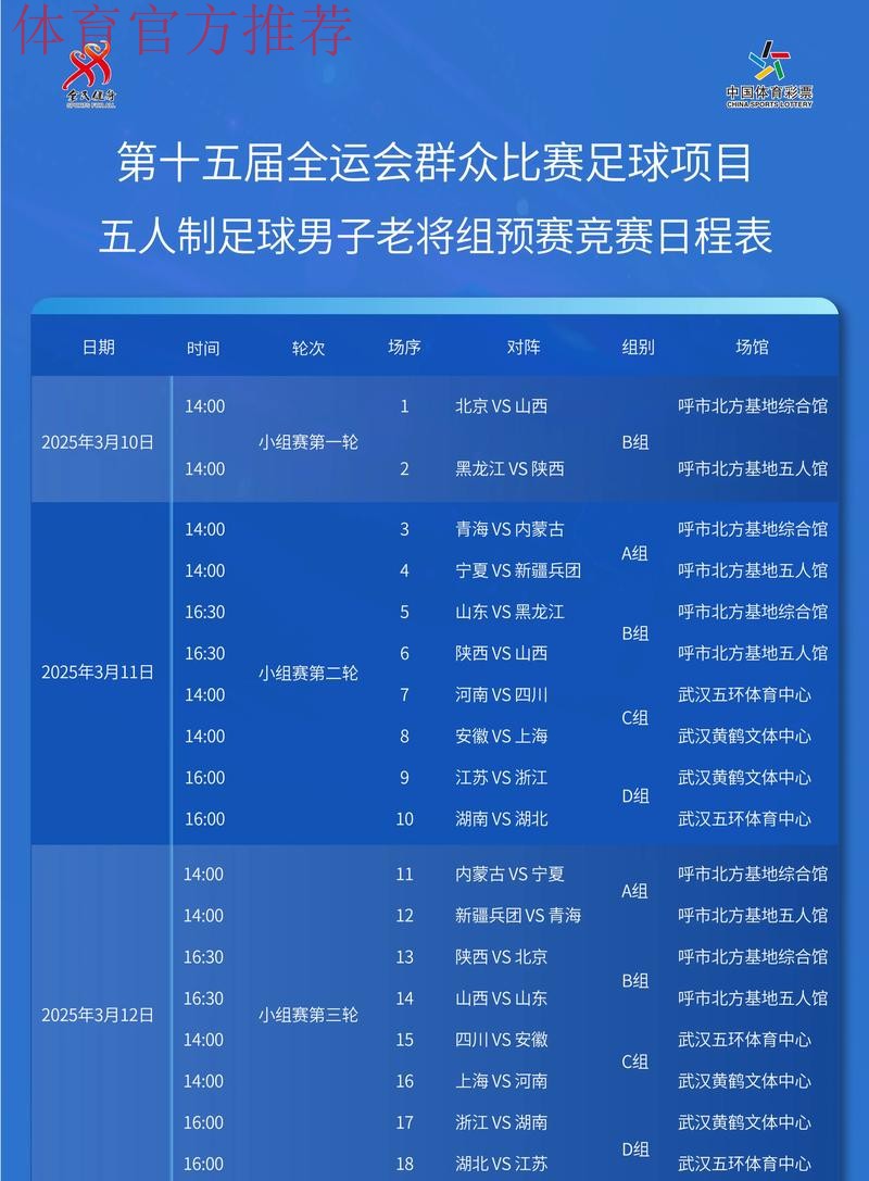 十五运足球4个组别决赛阶段比赛分组出炉 各路劲旅争夺桂冠 十五运足球4个组别决赛阶段比赛分组出炉 各路劲旅争夺桂冠